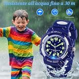 GUUMUXIN B0F7XRXVKQ lato 3