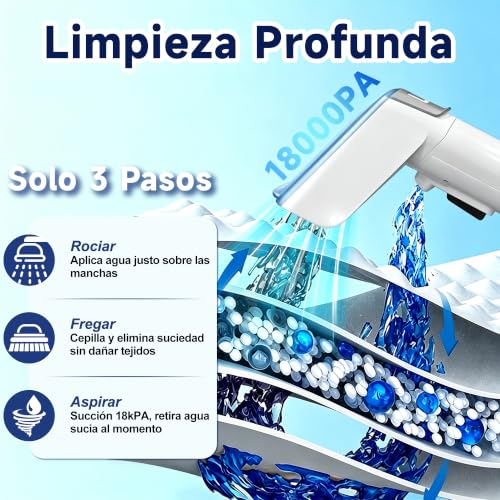Succionador de agua 17 Imagen adicional