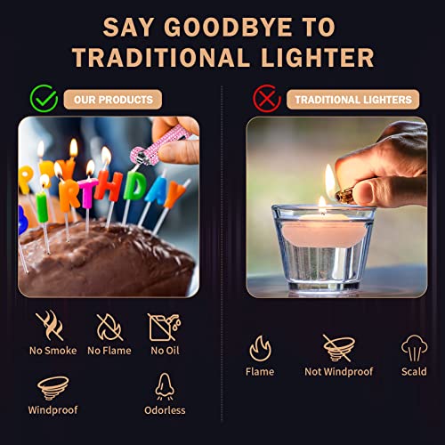Encendedor USB recargable rosa mini con doble arco miniatura 5