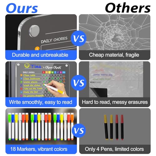 Image of PigPotParty Acrylic Magnetic Chore Chart for Kids, Large 12x16 Inch, 3 Pack