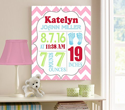 Personalized Stretched Canvas Birth Announcement Gift, Custom Baby Name, Date, Weight Stats, Newborn Footprint Nursery Wall Art Decor, Wooden Frame Construction, Ready to Hang 24X30