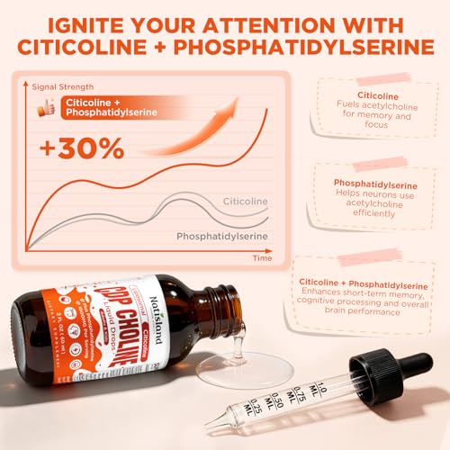 NATISLAND Citicoline Liquid Drops