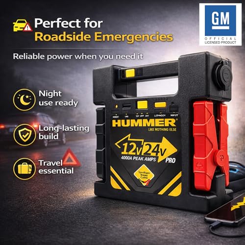 Image of 4000A Jump Starter for Car Battery & Truck - HUMMER H24Pro 12V /24V Heavy Duty Portable Booster, 99.9Wh Battery, Smart Reset, LED Emergency Light for SUV & Bike
