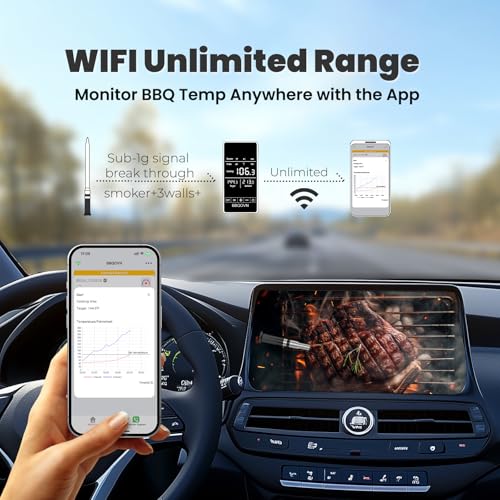 Smart WiFi Wireless Meat Thermometer Unlimited Range 7 NIST Cert.Sensors Accuracy ±0.5°F Sub-1G (10X Stronger Than Bluetooth) APP&Digital Base,Monitor for BBQ, Grill,Oven, Smoker(1, Black, Small) by BBQOVN - Image 2