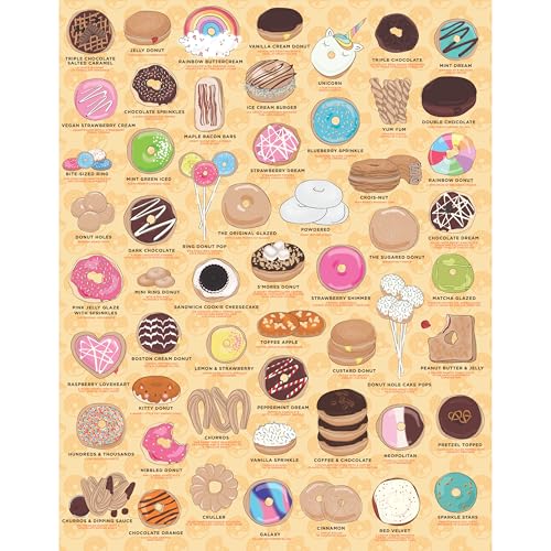 Ridley's Donut Lover's 1,000-Piece Jigsaw Puzzle – Donut Puzzle with Fun and Bright Illustration, Sturdy Storage Tube Included – Activity Puzzle – Makes a Great Gift