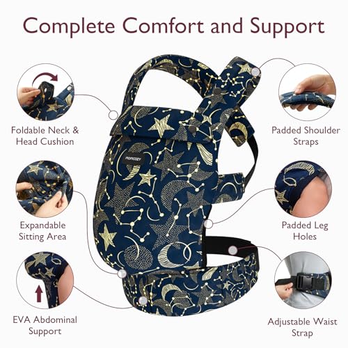image for Momcozy Baby Carrier - Ergonomic, Cozy and Lightweight Carrier for 7-4