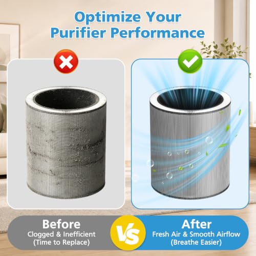 Image of C610 Replacement Filter Z Compatible with Winix C610 4-Stage Air Purifier, 3 in 1 HEPA Filter with Activated Carbon and Pre-Filter, Compares to Part # 1712-0121-00, 1 Pack