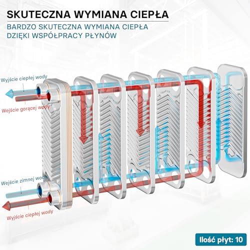 Hrale Płytowy wymiennik ciepła ze stali szlachetnej, 10-płytowy, maks. 22 kW