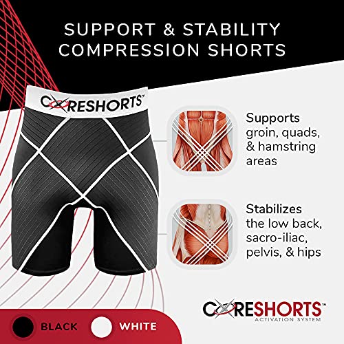 Coreshorts PRO 3.0 Compression Shorts for Men & Women | Sports & Recovery Short2