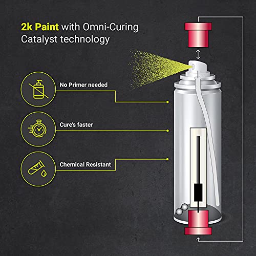 ERA Paints Yellow Brake Caliper Paint With Omni-Curing Catalyst Technology - 2K Aerosol Glossy Finish High Temp Resistance And Extreme Durability Against Color Fade And Chemicals Like Brake Fluid