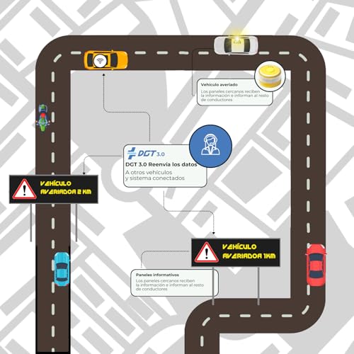 ISSE SAFETY Baliza V16 Homologada DGT 3.0