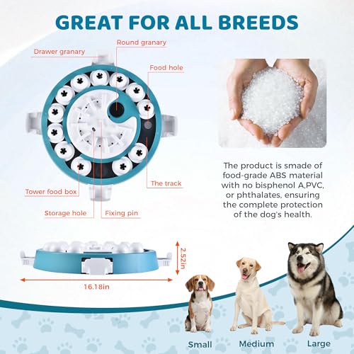 Dog Puzzle Toy Mental Stimulation - Level 3 in 1 Dogs Food Feeder Puzzle, Dog Treat Puzzle Feeder (Advanced-Mars Green Brainstorm)