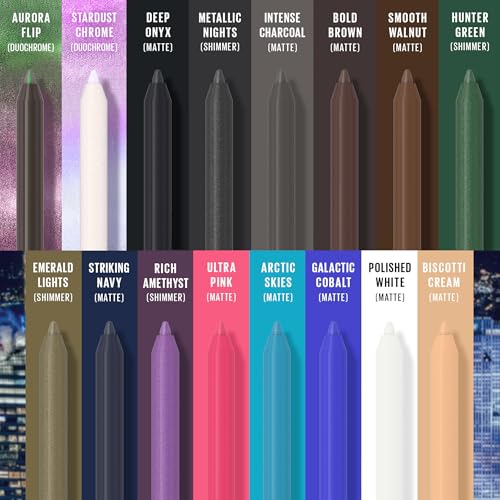 Maybelline New York Maybelline TattooStudio Long-Lasting Sharpenable Eyeliner Pencil, Glide on Smooth Gel Pigments with 36 Hour Wear, Waterproof, Bold Brown, 1 Count