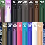 Maybelline TattooStudio Long-Lasting Sharpenable Eyeliner Pencil, Glide on Smooth Gel Pigments with 36 Hour Wear, Waterproof, Intense Charcoal, 1 Count - Image 4