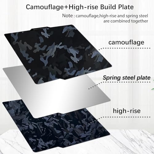 Image of 257x257mm Camouflage+High-Rise Build Plate for Bambu Lab X2D /X1 /X1C /X1E /P1P /P1S /P2S /A1,Double Sided Smooth Flexible Spring Steel Plate Heated Bed Platform for Bambu Lab 3D Printers