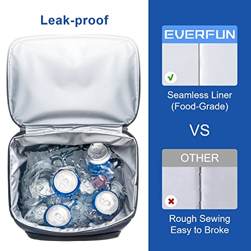 Everfun EF-8001-06 Cooler Backpack Insulated Leakproof 36 Cans thumb #4
