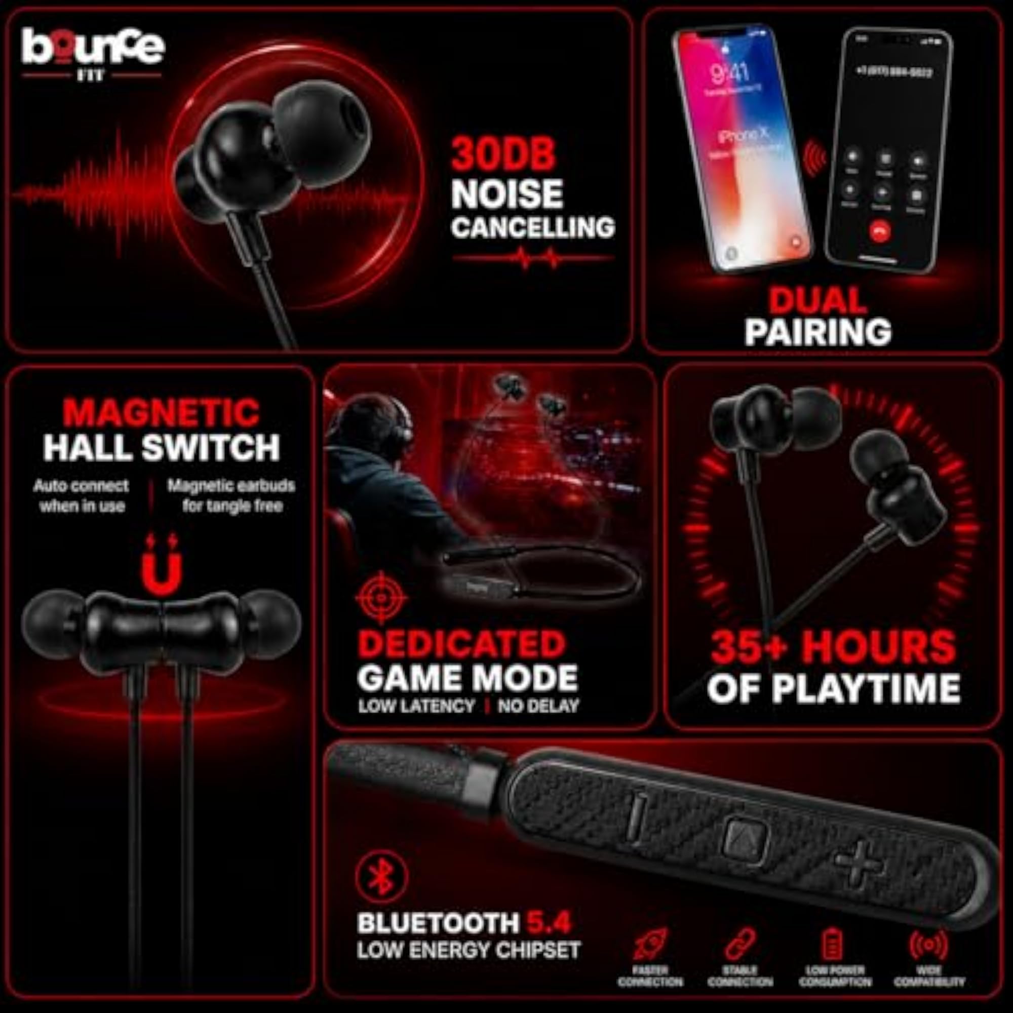 Sonic 144 Bluetooth Wireless Neckband