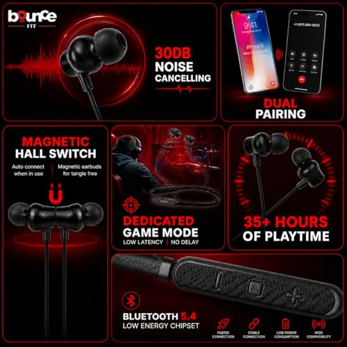 Image of Bouncefit Sonic 144 Bluetooth Wireless Neckband, 35H Continuous Playback Battery, Deep Bass, Stereo Sound, HD Calls, Type C Fast Charging, Rich Audio, Bluetooth Neckband with Mic Earphones (Black)