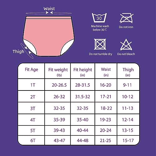 SMULPOOTI Reusable Rubber Pants for Toddlers Diaper Cover for Swimming Cute Plastic Diaper Covers Toddler Plastic Pants Rubber Pants for Babies 4 Packs Girls 3T - Thumbnail 2