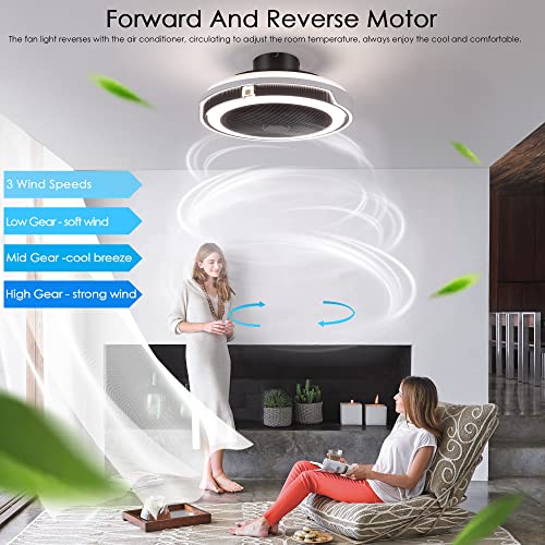 Shihot 20" Modern Enclosed Ceiling Fans With Lights And Remote Control, Low Profile Flush Mount Enclosed Ceiling Fan, 3 Colors 3 Speeds Dimmable, Memory Function For Bedroom Kitchen Living Room #TOP2