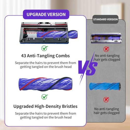 Image of Upgrade Vacuum Brush Roller Head for Dyson Cordless Vacuum Cleaners