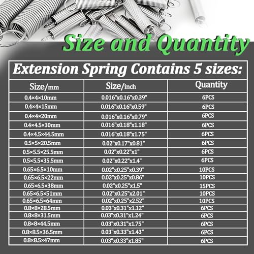 Image of 133 PCS Extension Spring Assortment Kit 18 Different Sizes Zinc Plated Extension Springs for Home Repairs & DIY Springs Assortment