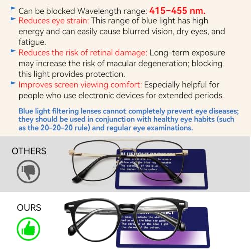 Image of Dollger Women Round Blue Light Blocking Glasses Men Retro Computer Gaming Eyeglasses Anti-Eyestrain