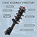 Vextone Front Struts Fit for 2006-2008 Honda Civic Sedan DX/EX/LX/GX, 2009-2011 Honda Civic Sedan DX/EX/LX-S/LX/DX-G/GX/EX-L- Replace 172286 172287(Set of 2)