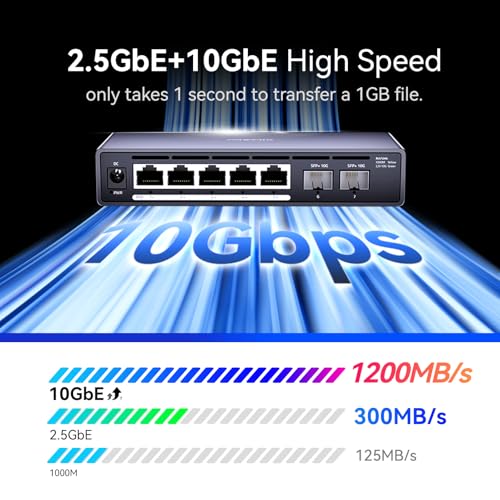 Image of 7 Port Switch, 5 Port 2.5G PoE Switch, 2 Port 10G SFP+, IEEE802.3af /at, Total Power Supply 100W, Maximum Power per Port 30W, unmanaged, Plug and Play, Compatible with 100 /1000 /2500Mbps, fanless