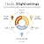 Philips LED BR30 SceneSwitch Color Change Light Bulb: Daylight/Soft White/Warm Glow (65-Watt Equivalent), E26 Base, 4-Pack