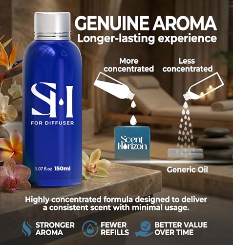24-KeyMagikal No.1023 Hotel Diffuser Oil Refill, 5.07 Fl oz | 150ml, Luxury Home Scent Fragrance Oil for Diffuser Ultrasonic and Waterless Diffuser Oil and Crafting, Long-Lasting Aroma - Image 5