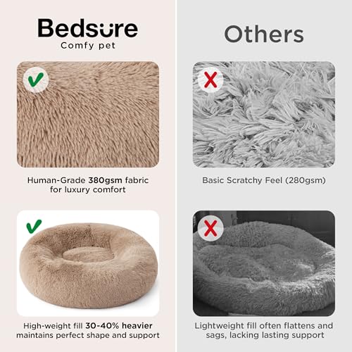 Bedsure Calming Dog Beds Large Sized Dog - Donut Washable Large Pet Bed, 36 inches Anti-Slip Round Fluffy Plush Faux Fur Dogs Bed, Fits up to 80 lbs Pets, Camel - Image 4