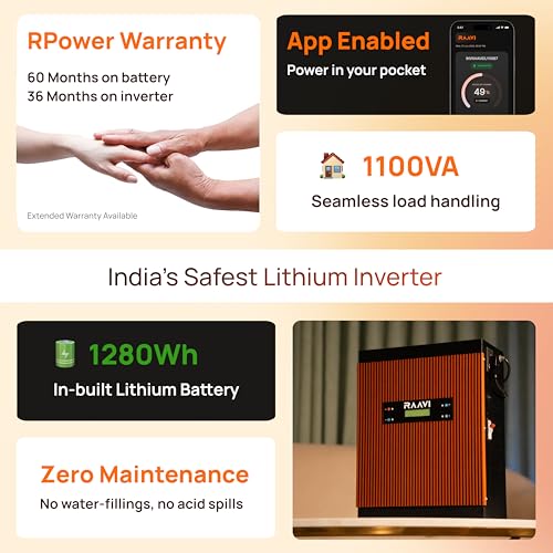 Image of Raavi RPower 1250 Lithium-Ion Inverter with Battery 1100VA /1280Wh | 900W Pure Sine Wave | Runs 10 Lights & 10 Fans | Wall Mounted | Zero Maintenance | 5Y Onsite Warranty | for Home, Office & Shops