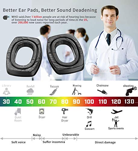 Prohear Gep02 Gel Ear Pads For Howard Leight By Honeywell Impact Sport Pro Sync Leightning Earmuffs #TOP5