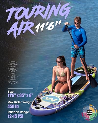Premium 11'6"x35" Inflatable SUP, 450lb Capacity, Dual Pump, Safety Leash