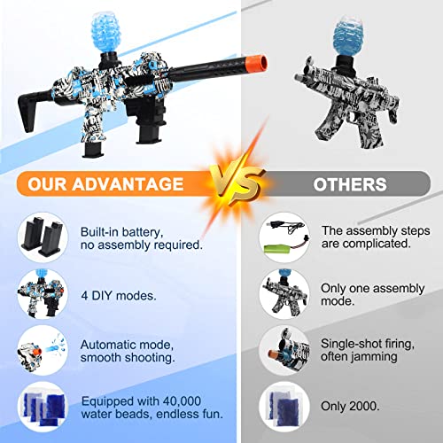 Izokee Combination Electric Gel Ball Blaster Gun, 4 Modes Automatic Splatter Ball Gun With 40000+ Water Beads, For Outdoor Activities - Shooting Team Game, Gifts For Boys Girls Birthday Christmas #TOP5