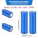 Fitinoch Rechargeable 3.7V 14505 Li-Ion Battery 800mAh with Charger, ER14505, AA 3.6V Batteries Replacement for Toys 4 Pack