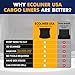 Premium Cargo Liner for Teslа Model 3 AWD Long Range RWD 2017-2023 - 100% Protection - Custom Fit Car Trunk Mat - Easy-to-Wash & All-Season Black Cargo Mat - 3D Shaped Laser Measured Trunk Liners