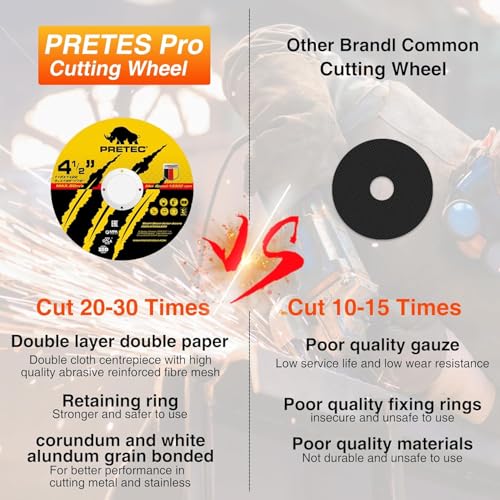 PRETEC 50+5 Pack Metal Cutting Wheel