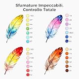 Tongfushop B088CQK4X7 lato 4