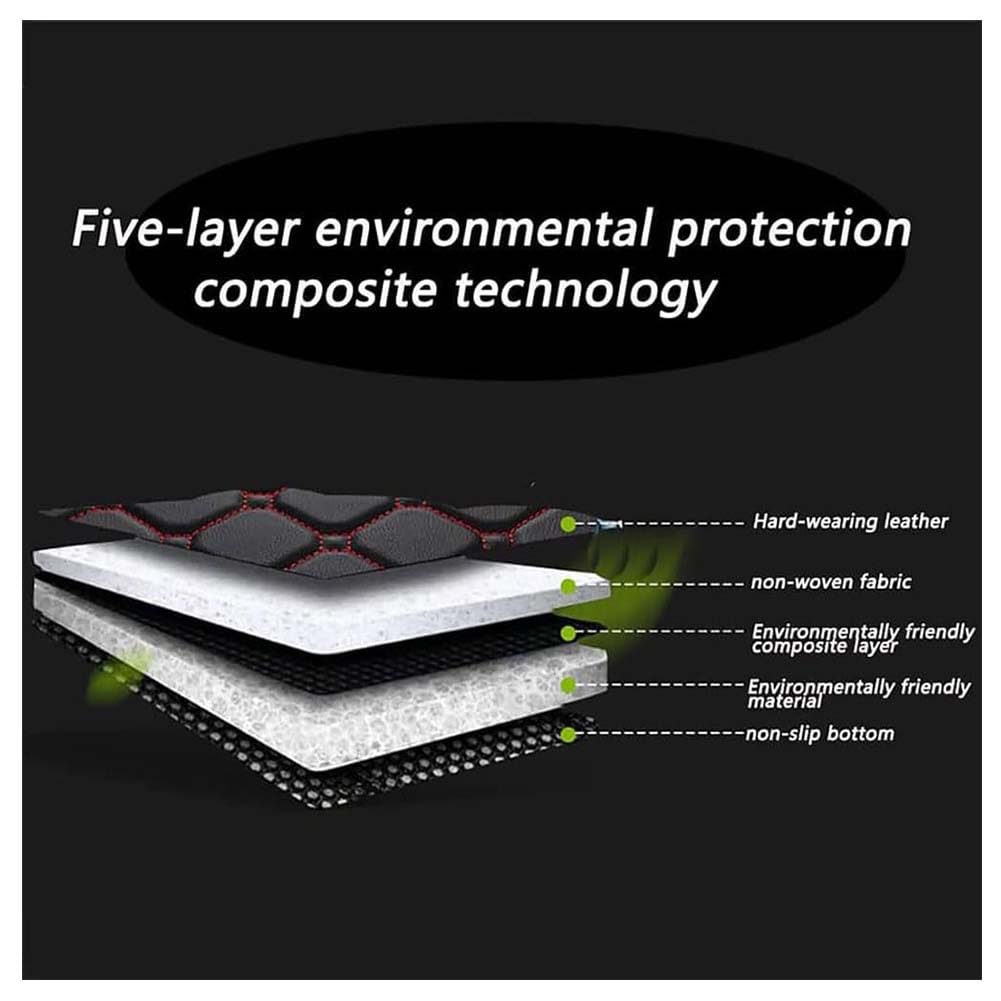 Auto Leren Kofferbakmatten voor Xpeng G6 2023-2024, Volledig Afgesloten Auto Achterkofferbak Anti-kras Tapijten Beschermmat Waterdicht Antislip,A/Black
