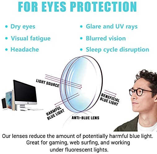 Image of La Casa De Papel Money heist Professor Glass Aviator Blue Light Blocking Glasses Anti Blue Ray Computer Screen Glasses Anti Glare Reduce Eyestrain Eyeglasses