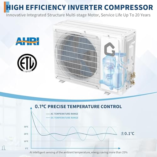 Image of Garvee 12000 BTU Mini Split Air Conditioner Heat Pump System, 230V SEER2 18.5 Inverter Mini Split AC /Heating System, Ductless Wall Mount AC Cool Up to 750 Sq. Ft, Installation Kits