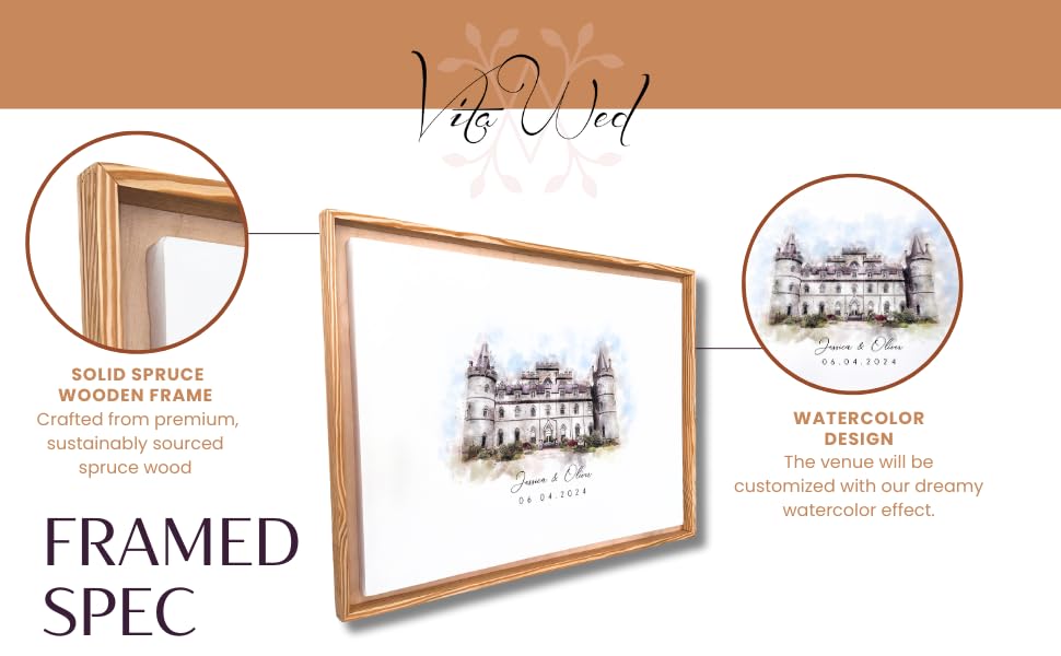 Amazon.com: Wedding Guest Book Alternative, Canvas Wrap