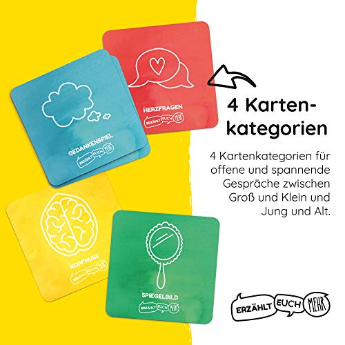 Erzählt euch mehr für Kids - Kommunikationsspiel für Kinder - Achtsamkeit und Selbstreflexion (Erzählt euch mehr Kids) – Bild 4