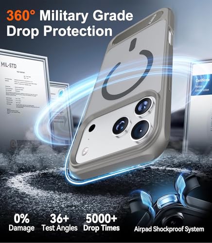 Image of Designed for iPhone 17 Pro Max Case, [Built-in Invisible Kickstand][Compatible with MagSafe][Military Grade Shockproof] Slim Translucent Matte Phone Case 6.9 inch (Gray)