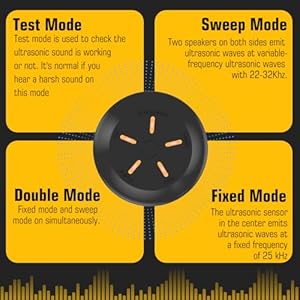 Ultrasonic-Mosquito-Repeller-Mosquito-Repellent-Outdoor-Patio-Indoor-Ultrasonic-Repellent-Device-USB-Connection-Electronic-Mosquito-Repellent-Mosquito-Repellent-for-Home-Bedroom-Office-Kitchen - Cucciolini Doodles   Ultrasonic-Mosquito-Repeller-Mosquito-Repellent-Outdoor-Patio-Indoor-Ultrasonic-Repellent-Device-USB-Connection-Electronic-Mosquito-Repellent-Mosquito-Repellent-for-Home-Bedroom-Office-Kitchen