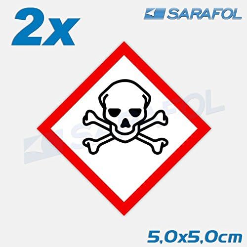 2x Skull GHS 06 Sticker New Hazard Sticker 5,0x5,0 cm