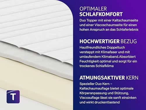 Kaltschaum-Topper 90×200 cm mit Visco- und Kaltschaumseite