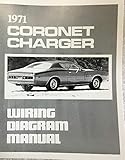 Read Online 1971 DODGE CHARGER FACTORY ELECTRICAL WIRING DIAGRAMS & SCHEMATICS PDF
